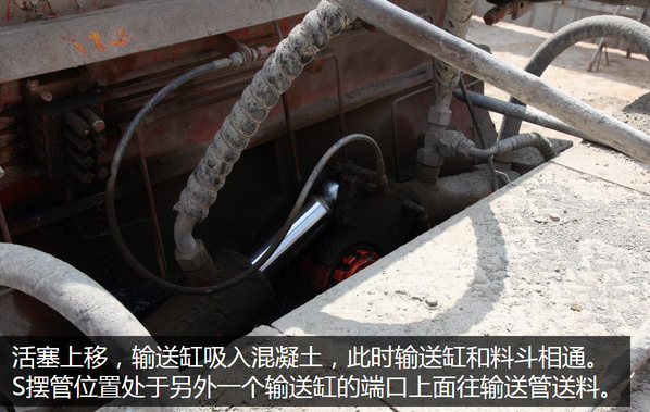 泵車、混凝土泵、混凝土