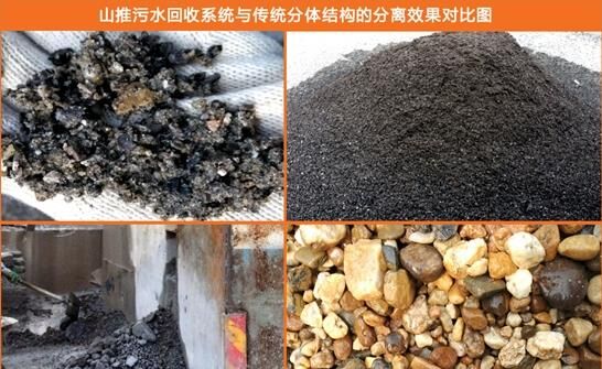 分離 分離